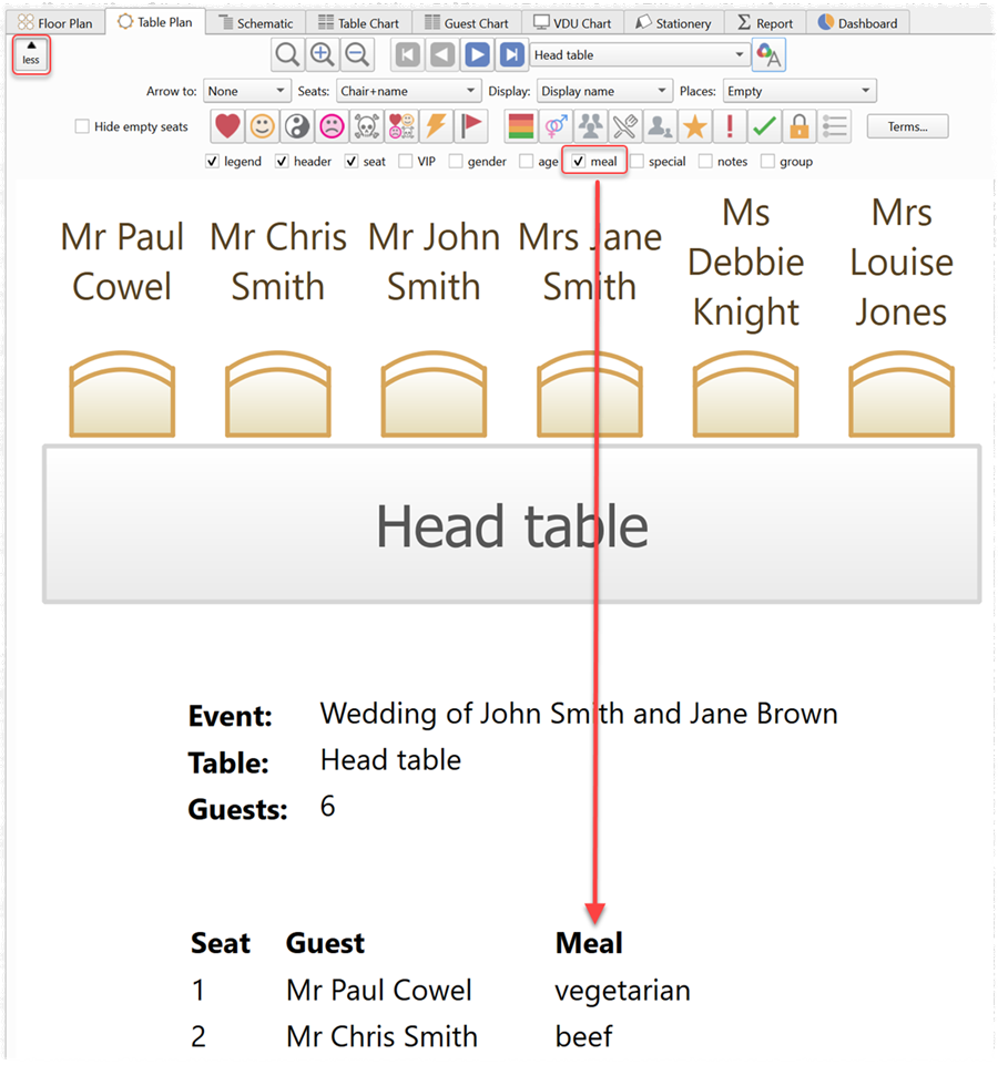 show meal on table plan