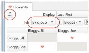 show proximity by group