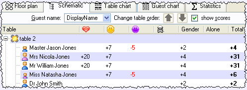 schematic pane