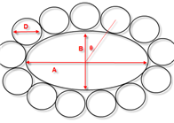 oval table problem